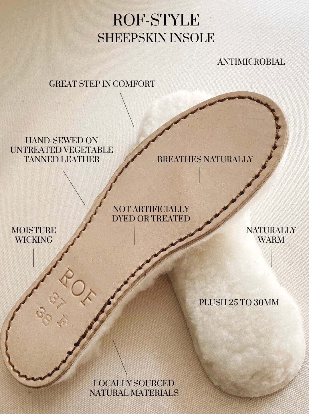 Sheepskin Insole image 5